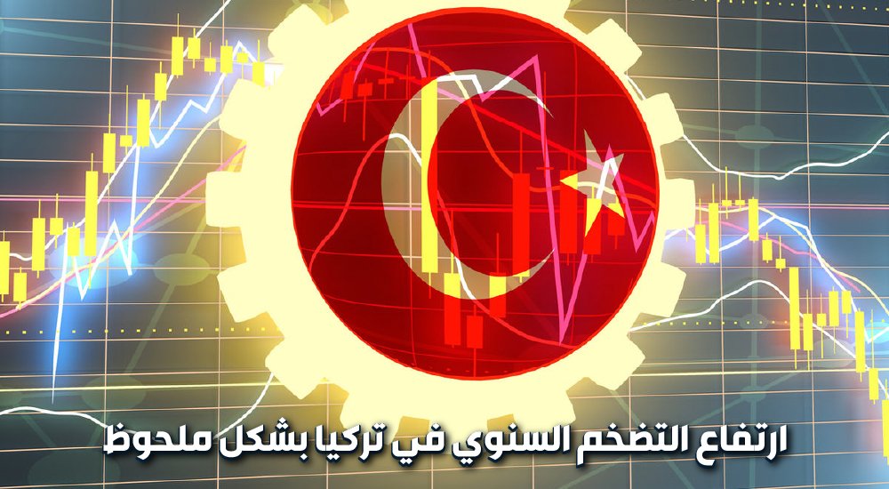 ارتفاع التضخم السنوي في تركيا بشكل ملحوظ