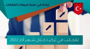 زيادة في نسبة مبيعات العقارات للأجانب في تركيا خلال شهر آذار 2022