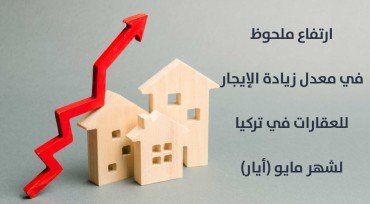 ارتفاع ملحوظ في معدل زيادة الإيجار للعقارات في تركيا لشهر مايو (أيار) 2022