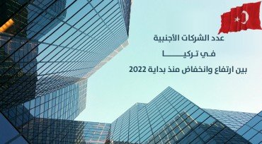عدد الشركات الأجنبية في تركيا .. بين ارتفاع وانخفاض منذ بداية 2022