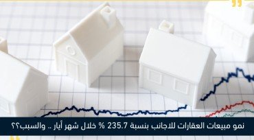 نمو مبيعات العقارات للأجانب بنسبة 235.7 % خلال شهر أيار .. والسبب؟؟