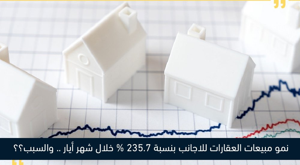 نمو مبيعات العقارات للأجانب بنسبة 235.7 % خلال شهر أيار .. والسبب؟؟