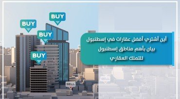 أين أشتري أفضل عقارات في إسطنبول.. بيان بأهم مناطق إسطنبول للتملك العقاري