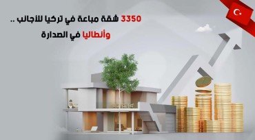 3350 شقة مباعة في تركيا للأجانب .. وأنطاليا في الصدارة